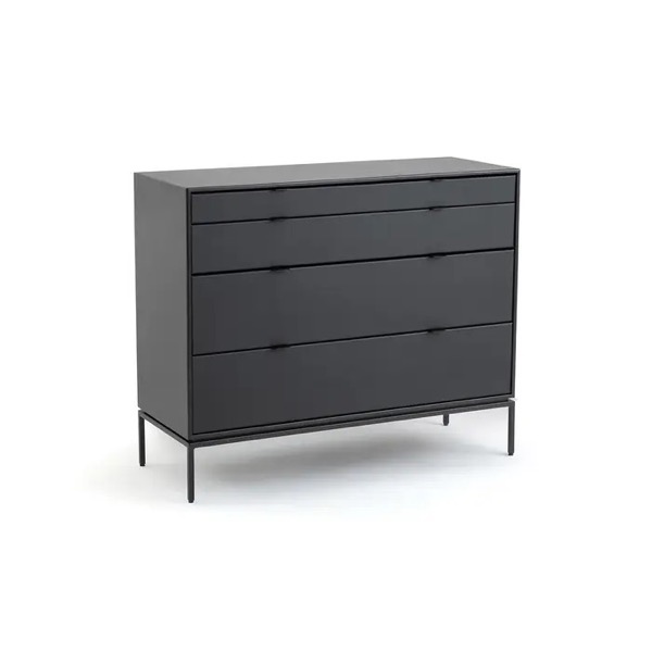 Services de consultation